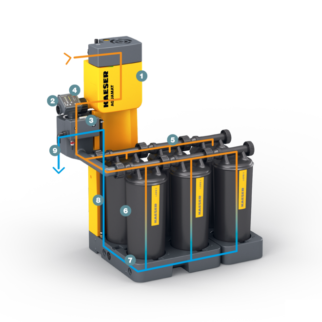 Sistem de tratare a condensului AQUAMAT – structură