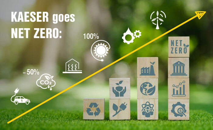 KAESER Kompressoren pe calea spre emisii nete zero