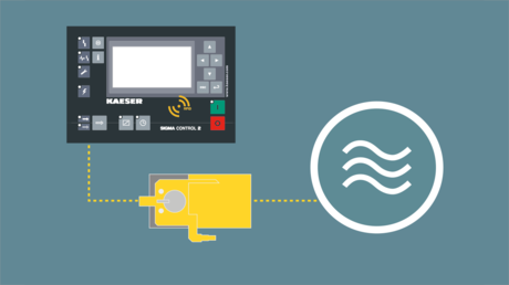 Supape de reglare a apei pentru o utilizare eficientă și durabilă a apei de răcire.
